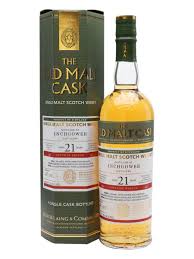 Pin On Scotch Whisky