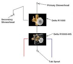 Rough Plumbing For Delta Multiple Shower Heads In Tub Shower Multiple Shower Heads Shower Heads Shower Tub