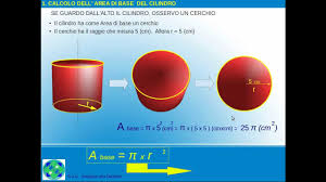 Really like the simplicity, speed and usability of the website. Sostegno Videolezioni Scuola Secondaria Primo Grado