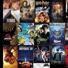 Pwc estimates the global entertainment and media business is a $2.1 trillion industry that will contract by 5.6% — or $117.6 billion — in 2020 alone. Most Popular Movies 2020 Mostmovie2020 Twitter