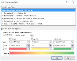 Color Scales In Excel Easy Excel Tutorial