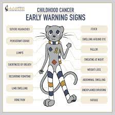 Defining the term children as anyone nineteen years or younger, it is very rare to find a primary colon cancer. íŠ¸ìœ„í„°ì˜ American Childhood Cancer Organization ë‹˜ Did You Know Many Childhood Cancers Have Higher Survival Rates When Diagnosed Early Unfortunately Kids Cancers Are Often Overlooked Or Misdiagnosed Because Early Symptoms Are Mistaken