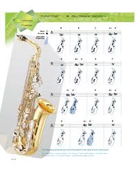 alto and baritone saxophone fingerings free download