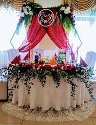 Maybe you would like to learn more about one of these? Weddings Alicja