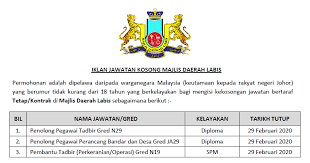 Jawatan kosong, kuala lumpur, malaysia. Jawatan Kosong Terkini 2020 Di Majlis Daerah Labis