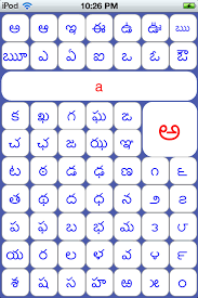 Telugu Letters Chart Inspirational Telugu Alphabet Chart