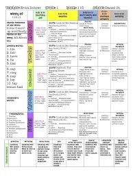 My First Grade Plan Book Teacher Planning Lesson Plan Format Lesson Plan Templates