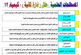 المصطلحات العلمية وعلل كيمياء للصف الثاني عشر الفصل الثاني مدرستي