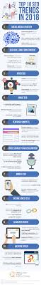 The Top 10 Seo Trends In 2018 Infographic Seo Seo Help Search Engine Optimization Tools