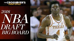 I don't care that this came in summer league play. 2018 Nba Draft Big Board Top 80 Prospects As The Predraft Process Nears Sports Illustrated