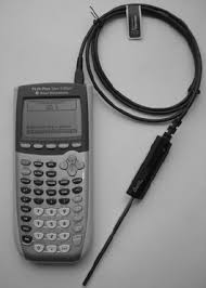 Downloading rowops program to a ti 84 (plus, silver, ce) calculator at home. Graphing Calculator Based Data Collection Technology A Vernier Ph Download Scientific Diagram