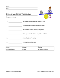 Printables To Learn About Simple Machines Simple Machines Science Lessons Machine Learning