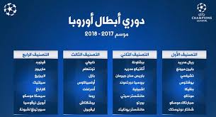دوري أبطال أوروبا كأس مصر. Ø§Ù„Ø£Ù†ÙØ§Ø³ Ù…Ø­Ø¨ÙˆØ³Ø© Ù‚Ø±Ø¹Ø© Ù†Ø§Ø±ÙŠØ© Ù…Ù†ØªØ¸Ø±Ø© ÙÙŠ Ù…Ø¬Ù…ÙˆØ¹Ø§Øª Ø£Ø¨Ø·Ø§Ù„ Ø£ÙˆØ±ÙˆØ¨Ø§ Ø§Ù„Ø®Ù„ÙŠØ¬ Ø£ÙˆÙ†Ù„Ø§ÙŠÙ†