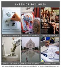 Ow Ly Image Uploaded By Paula Wagner Asid Interior Design Jokes Interior Design Student Interior Designers