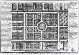 Potager Du Roi Versailles How To Plan Vegetable Garden Versailles