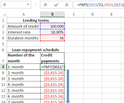 Calculation Of Credit In Excel And The Formula Of Monthly