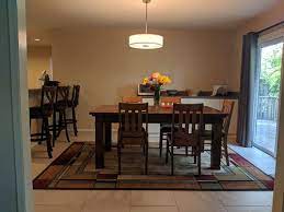Maybe you would like to learn more about one of these? What Size Pictures To Hang On Dining Room Wall