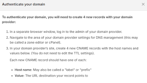 Shopify DMARC authentication for email - Seven Creative