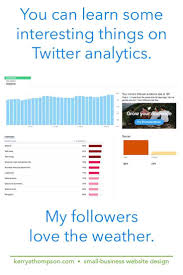 7 Useful Insights You Can Learn From Twitter Analytics Small Business Website Design Diy Web Design Small Business Website