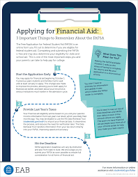 You also may be able to get a state grant. 3 Important Reminders To Students When Applying For Financial Aid Eab