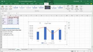Create A Combo Chart Or Two Axis Chart In Excel 2016 By Chris Menard