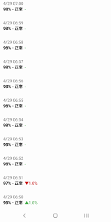 Contribute to pttcodingman/pyptt development by creating an account on github. Re å¿ƒå¾— å°ç±³æ‰‹ç'°ï¼– æ¨™æº–ç‰ˆ éžï½Žï½†ï½ƒç‰ˆ Pttè©•åƒ¹