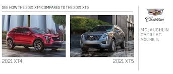 We rate the 2020 xt4 at 6.4 out of 10 points. 2021 Cadillac Xt4 Vs 2021 Cadillac Xt5 What Are The Differences