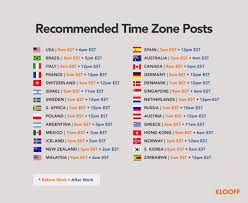 Kst to malaysia standard time. 17 Insider Tips To Increase Your Facebook Audience Web Site Development Best Time To Post Social Media Marketing