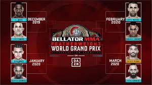 We did not find results for: Bellator 263 Results Pitbull Vs Mckee Mma Fighting
