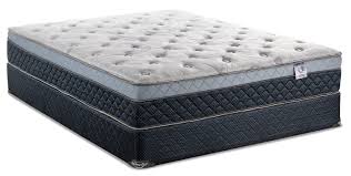The delilah luxury firm is engineered to deliver deep conforming comfort, superior support and value. Springwall Pisa Eurotop Full Mattress Set The Brick