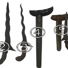 Apakah itu nanti akan mejadi keris berbentuk dhapur keris lurus atau dhapur keris yang memiliki sebelum seorang mpu menempa bahan logam yang akan dibuat menjadi keris, tentunya semua. Pdf Shapes Of Javanese Keris As A Symbolic Sign Transformation Toward The Islamic Period