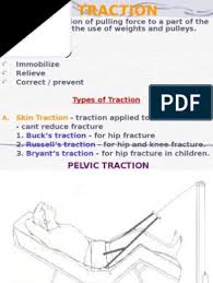 Cpt code bucks traction can offer you many choices to save money thanks to 16 active results. Bucks External Traction Skin Traction And Skeletal Traction Gemmastafford Knits