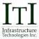 Global Infrastructure logo
