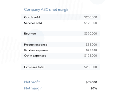 6 months later she bought 0.5 btc for £2,000. What Is Gross Margin Definition Formula And Calculation Ig Bank