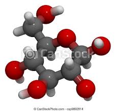 American diabetes association fasting blood sugar. Glukose Beta D Gluucose 3d Molekularstruktur Von Glucose Beta D Gluucose Traubenzucker Canstock