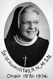 Madonna Now President's report 2012-2013