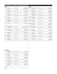 Methodical What Is Nic On Footbaall Depth Chart Oregon State