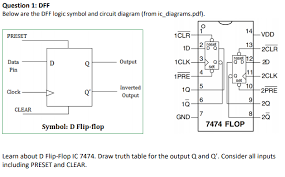 A circuit diagram (aka elementary diagram, electrical diagram or electronic schematic) is a visualization of an electrical circuit. Solved Question 1 Dff Below Are The Dff Logic Symbol And Chegg Com