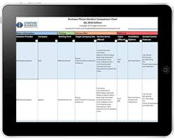 Phone Systems Comparison Guide For The Enterprise