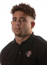 2023 Football Roster