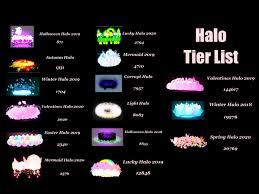 Updated Halo Tier List Royalehigh Roblox Valentines day halo 2021 valentines halo concept for royale high likes and retweets are appreciated i hope yall like it as much as i do!