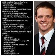 Transfer Portal: Start One, Bench One, Cut One??? [Saftey Edition] :  r/NCAAFBseries