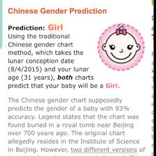 20 skillful chinese gender chart what to expect