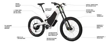 Revolution X Hi Power Cycles