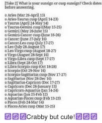 Not sure if you are on the cusp? Aquarius Pisces Cusp Compatibility With Aries Taurus Cusp