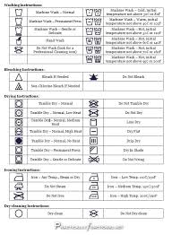 There are even fabrics that need certain settings when. Pin On Crafty 2 The Core Diy Galore