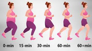 How much weight can you lose walking an hour a day? What Happens To Your Body When You Walk 30 60 Minutes Every Day Workout For Beginners Walk The Weight Off Walking Exercise