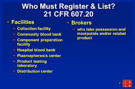 The central bank of the russian federation, also known as the bank of russia (russian: Cber Blood Establishment Registration And Product Listing Jan O Brien Blood Registration Coordinator Dba Obrr Cber September 15 Ppt Download