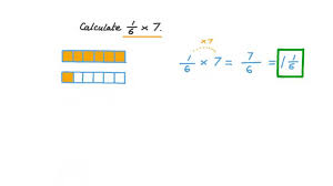 We did not find results for: Lesson Multiplying Unit Fractions By Whole Numbers Nagwa