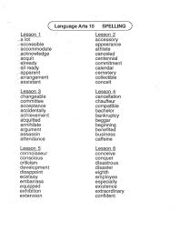 Pin On Printable Blank Worksheet Template